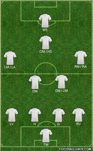 Football Manager Team 4-2-3-1 football formation