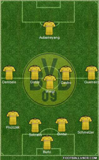 Borussia Dortmund 4-2-3-1 football formation