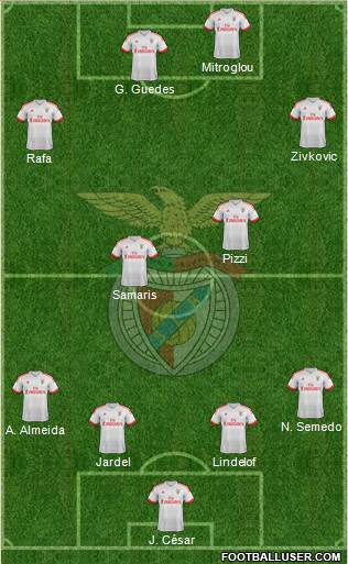 Sport Lisboa e Benfica - SAD 4-1-3-2 football formation