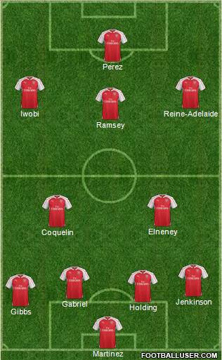 Arsenal 4-3-2-1 football formation