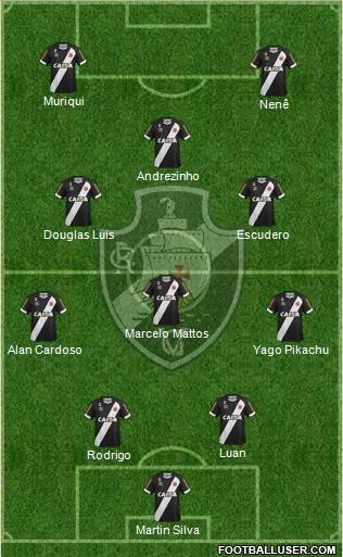 CR Vasco da Gama 4-4-2 football formation