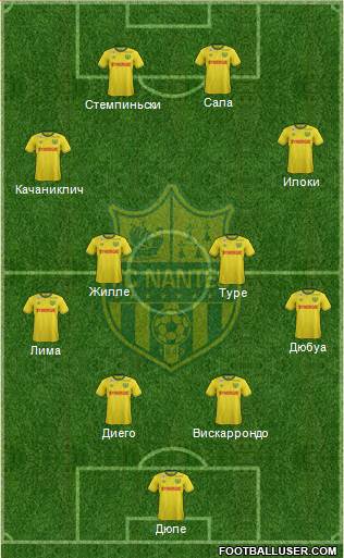 FC Nantes 4-4-2 football formation