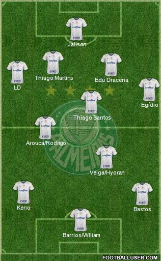 SE Palmeiras 4-1-4-1 football formation