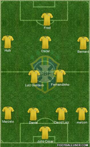 Brazil 4-2-3-1 football formation