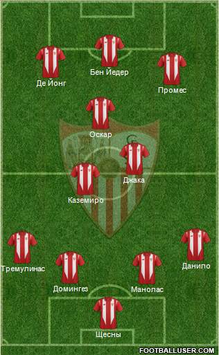 Sevilla F.C., S.A.D. 4-3-3 football formation