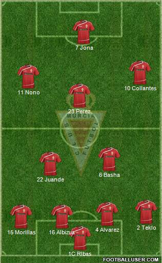 Real Murcia C.F., S.A.D. 4-2-3-1 football formation