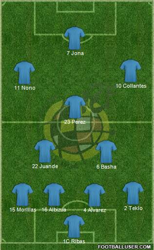 Spain 4-2-3-1 football formation