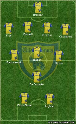 Chievo Verona 4-3-1-2 football formation