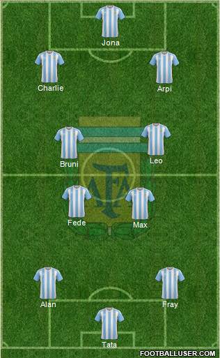 Argentina 5-3-2 football formation