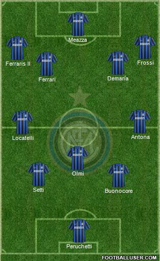 F.C. Internazionale 3-4-1-2 football formation