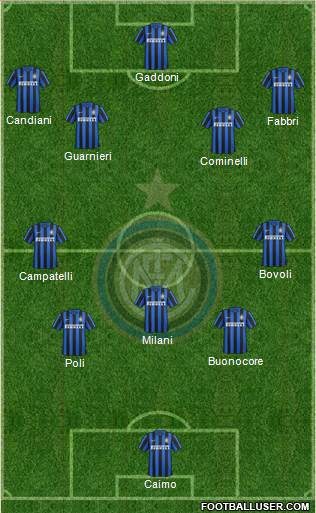 F.C. Internazionale 3-4-1-2 football formation