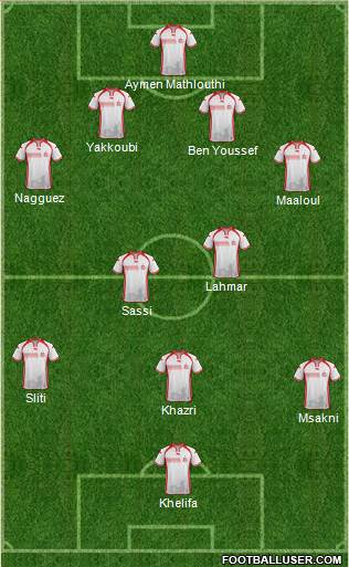 Tunisia 4-2-3-1 football formation