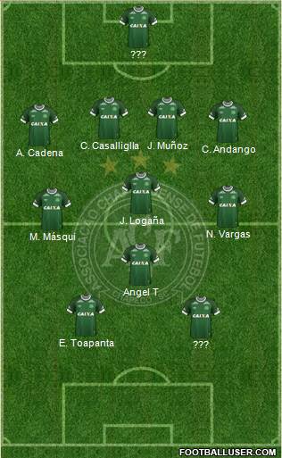 A Chapecoense F 4-4-2 football formation