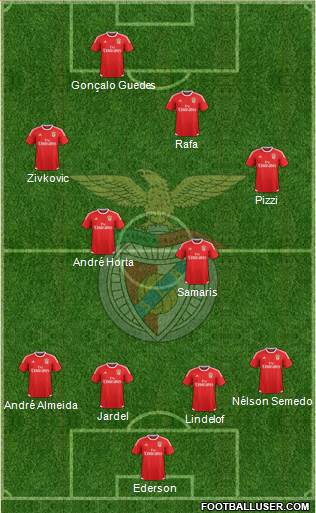 Sport Lisboa e Benfica - SAD 4-4-2 football formation