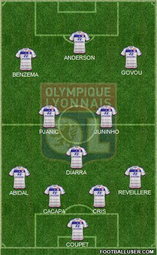 Olympique Lyonnais 4-3-3 football formation