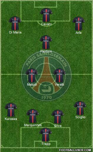 Paris Saint-Germain 4-5-1 football formation