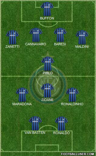 F.C. Internazionale 4-3-3 football formation