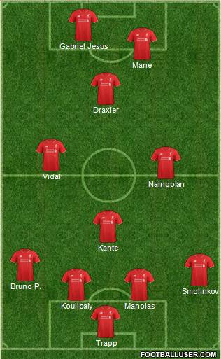 Liverpool 4-4-2 football formation