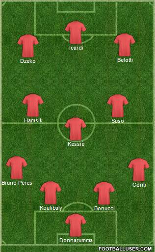 Dream Team 4-3-3 football formation