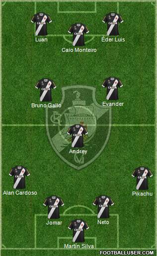 CR Vasco da Gama 4-3-3 football formation