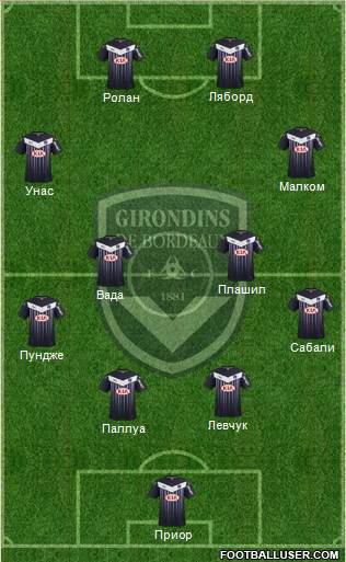 FC Girondins de Bordeaux 4-4-2 football formation