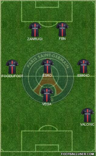 Paris Saint-Germain 4-1-3-2 football formation