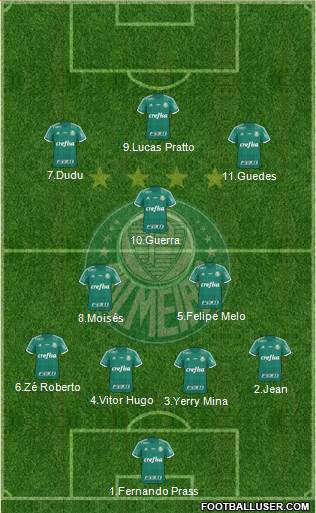 SE Palmeiras 4-3-3 football formation