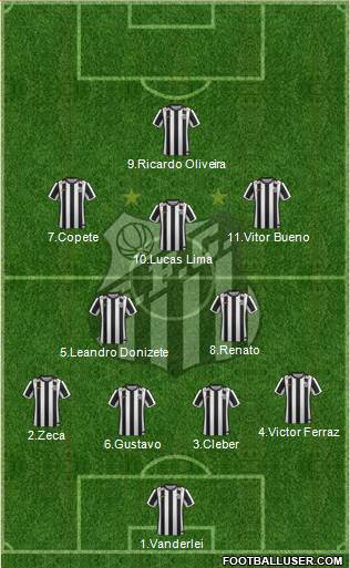 Santos FC 4-4-2 football formation