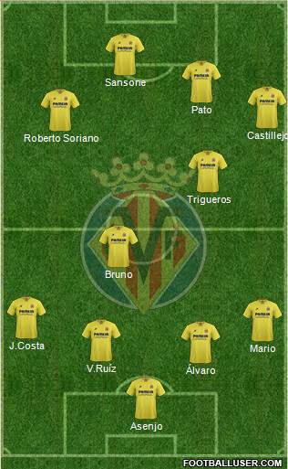 Villarreal C.F., S.A.D. 4-4-2 football formation