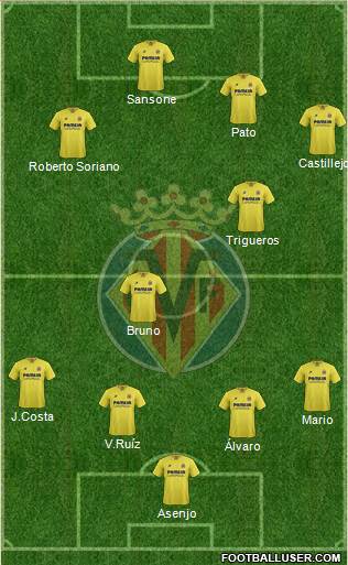 Villarreal C.F., S.A.D. 4-4-2 football formation