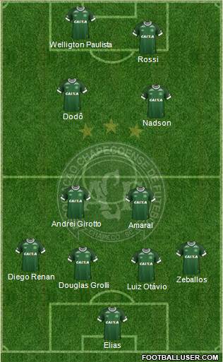 A Chapecoense F football formation