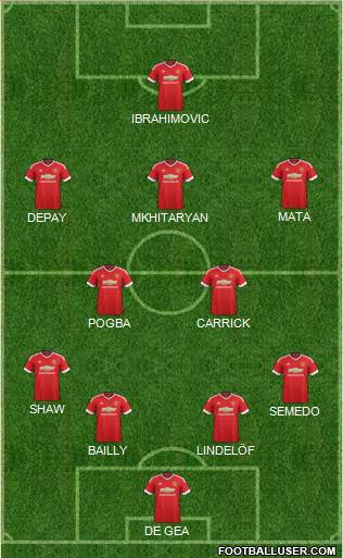 Manchester United 4-2-3-1 football formation