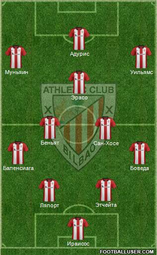 Athletic Club 4-2-3-1 football formation