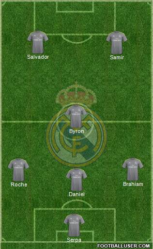 Real Madrid C.F. 4-3-3 football formation