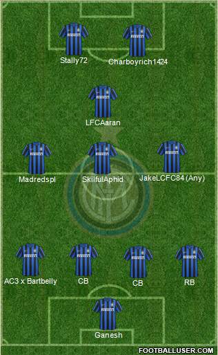 F.C. Internazionale 4-3-1-2 football formation