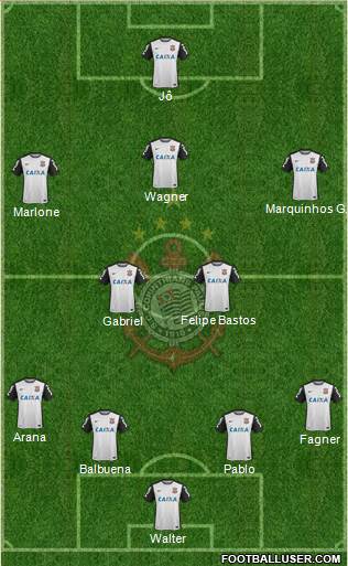 SC Corinthians Paulista 4-2-3-1 football formation