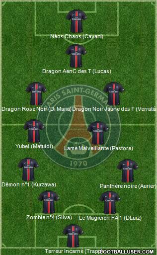 Paris Saint-Germain 3-4-3 football formation