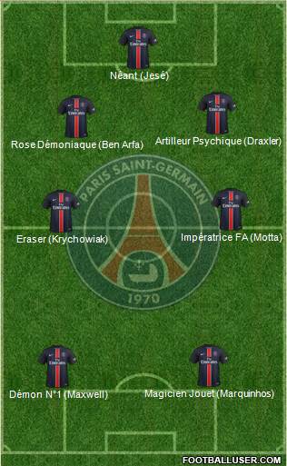 Paris Saint-Germain 3-5-2 football formation