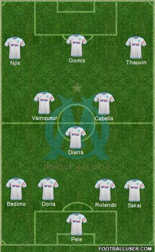 Olympique de Marseille 4-3-3 football formation