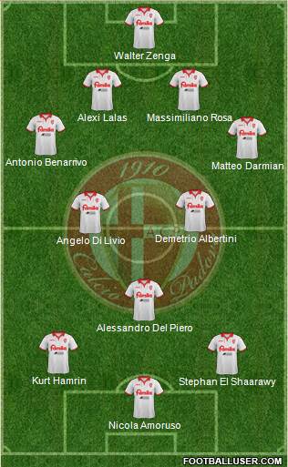 Padova 4-2-1-3 football formation