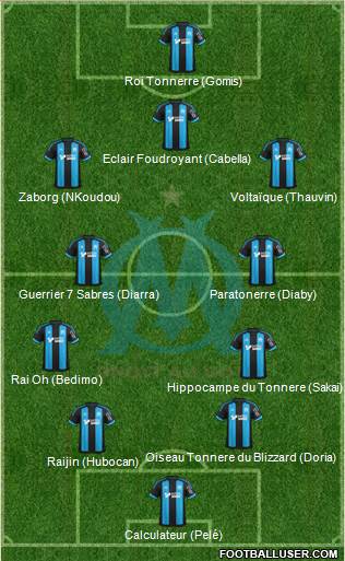 Olympique de Marseille 4-2-1-3 football formation