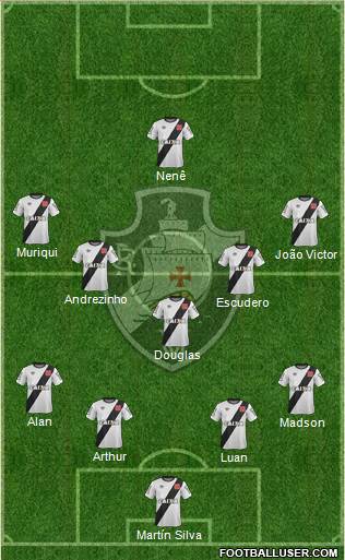 CR Vasco da Gama 4-1-4-1 football formation