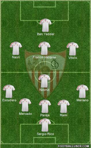 Sevilla F.C., S.A.D. 4-1-2-3 football formation