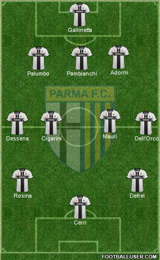 Parma 3-4-3 football formation