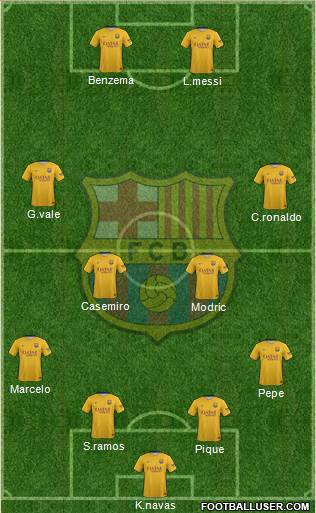 F.C. Barcelona 4-4-2 football formation