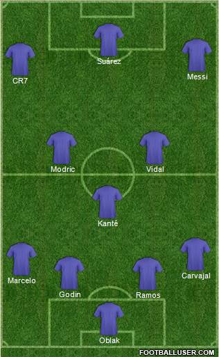 Dream Team 4-3-3 football formation