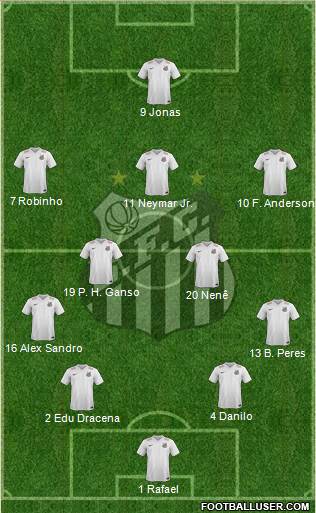 Santos FC 4-2-3-1 football formation