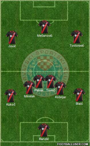 HSK Zrinjski Mostar 5-3-2 football formation