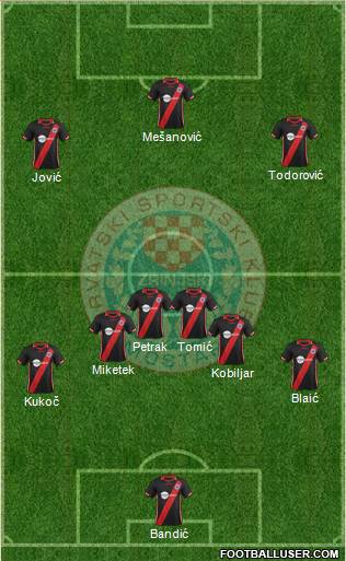 HSK Zrinjski Mostar 5-3-2 football formation