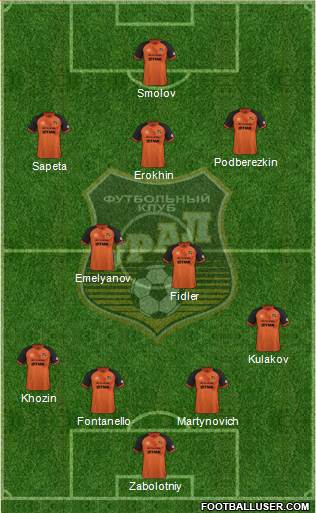 Ural Yekaterinburg football formation